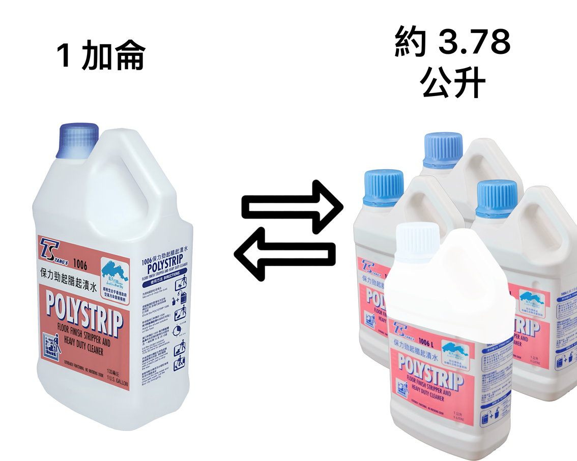 Chemical – 兆興化學用品有限公司 | Sui Hing Chemical Co., Ltd